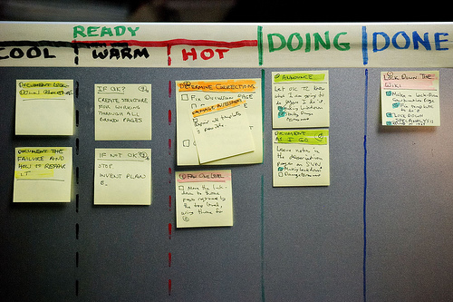 Picture of a kanban board and post-it notes